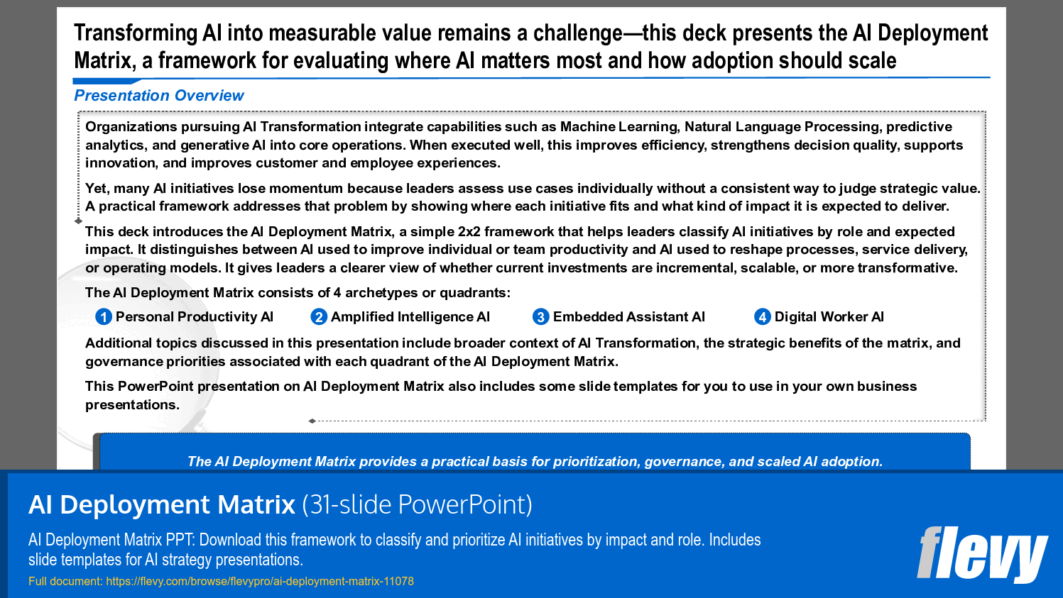 AI Deployment Matrix (31-slide PPT PowerPoint presentation slide deck (PPTX)) Preview Image