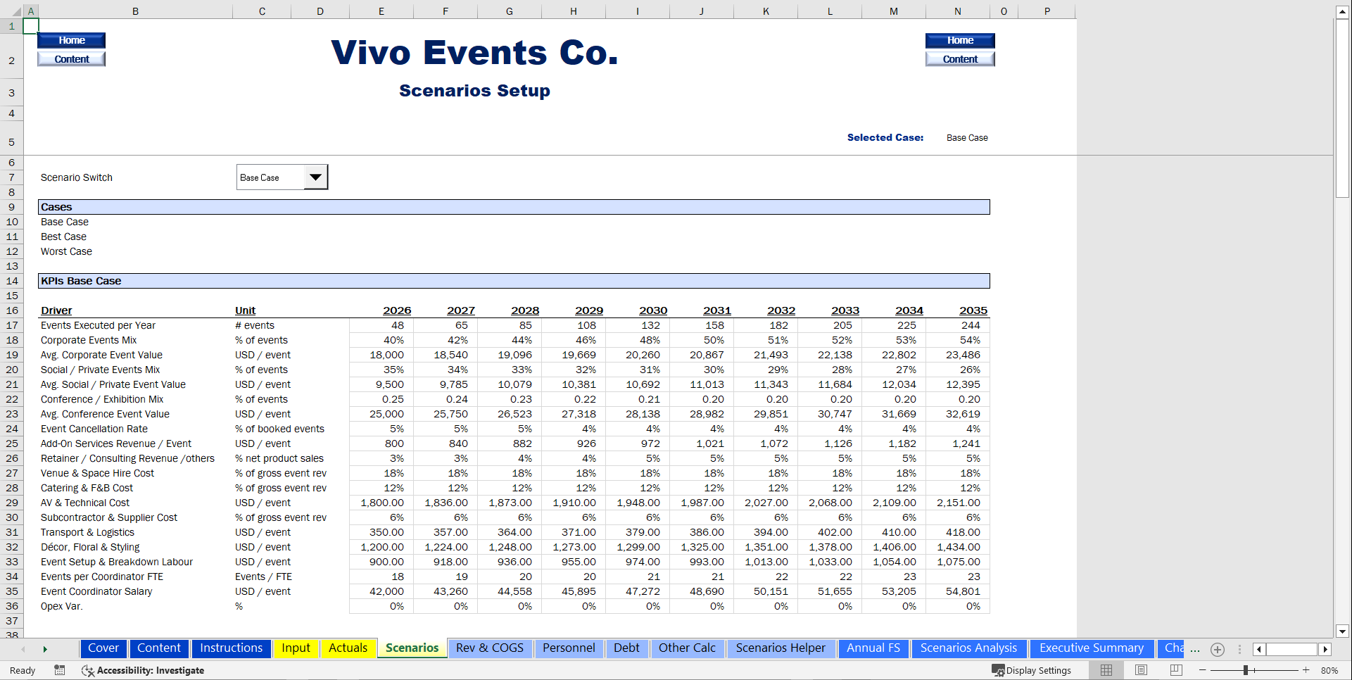 Event Planning & Management Financial Model (10-Year Forecast) (Excel template (XLSX)) Preview Image