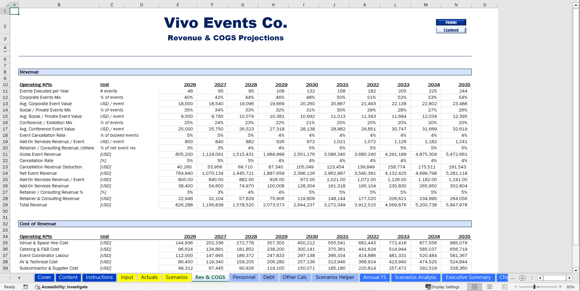 Event Planning & Management Financial Model (10-Year Forecast) (Excel template (XLSX)) Preview Image