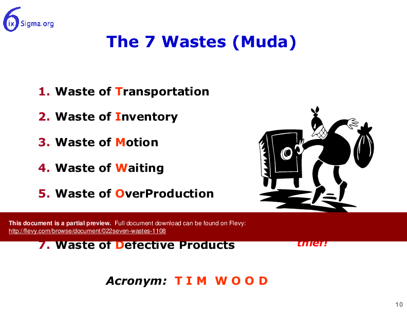 This is a partial preview of 022_Seven Wastes (24-slide PowerPoint presentation (PPT)). Full document is 24 slides. 