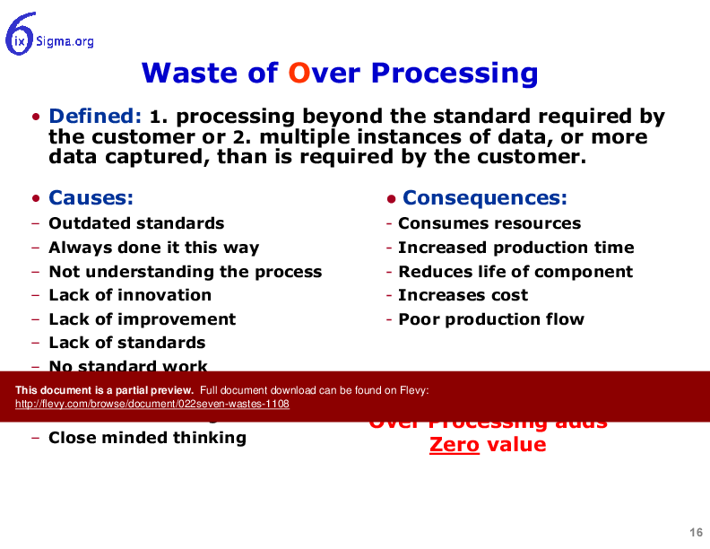 022_Seven Wastes (24-slide PPT PowerPoint presentation (PPT)) Preview Image
