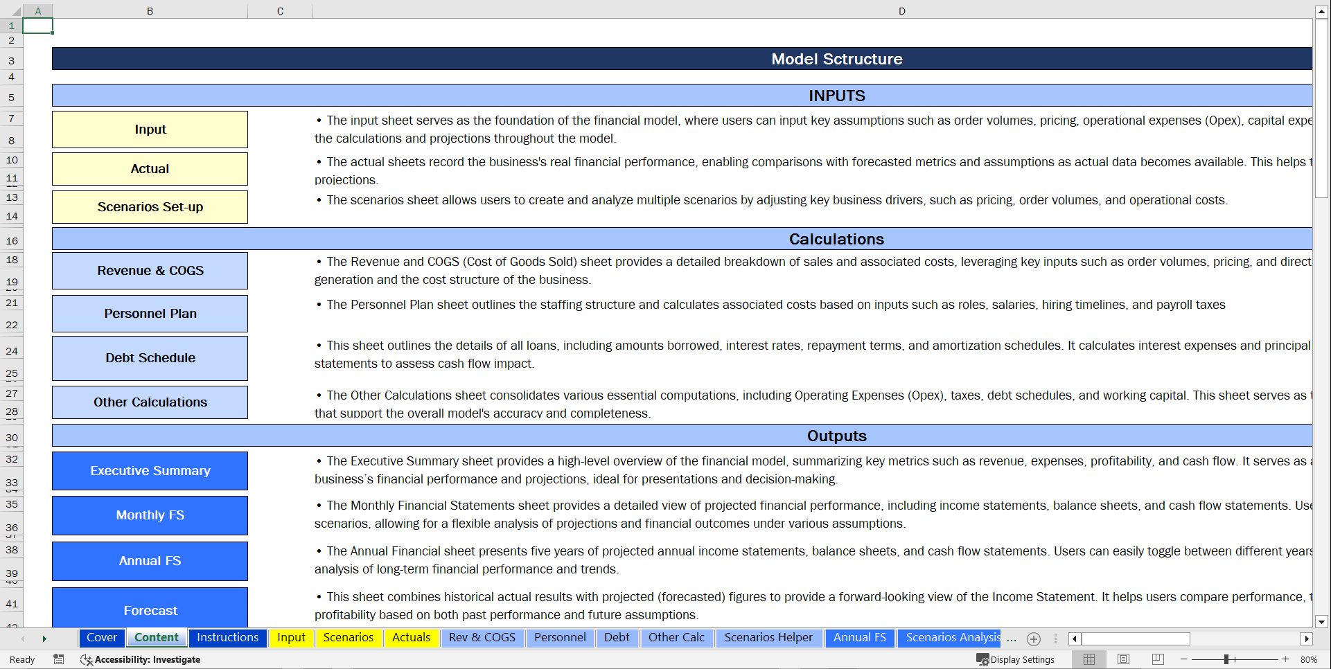Spa & Wellness Center Financial Model (10-Year Forecast) (Excel template (XLSX)) Preview Image