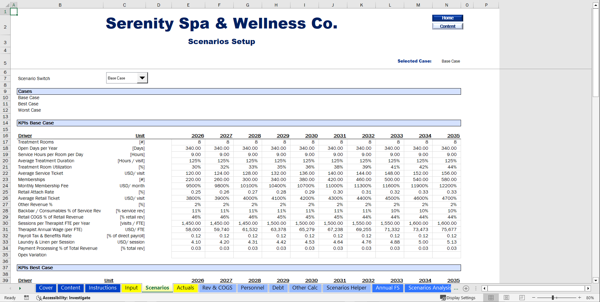 Spa & Wellness Center Financial Model (10-Year Forecast) (Excel template (XLSX)) Preview Image