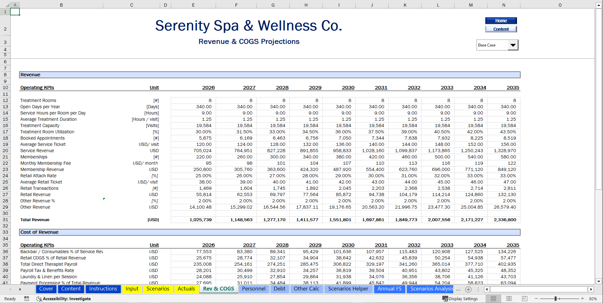 Spa & Wellness Center Financial Model (10-Year Forecast) (Excel template (XLSX)) Preview Image