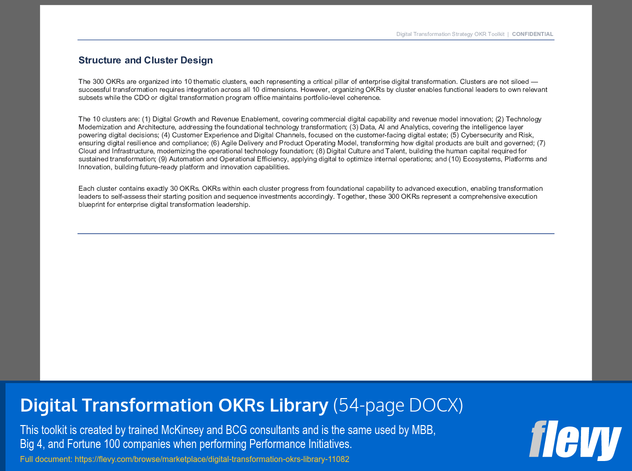 Digital Transformation OKRs Library (54-page Word document) Preview Image