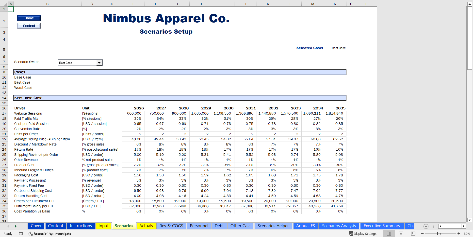 E-Commerce Financial financial Model (Excel template (XLSX)) Preview Image