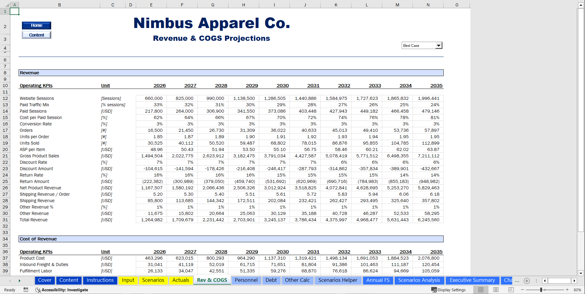E-Commerce Financial financial Model (Excel template (XLSX)) Preview Image