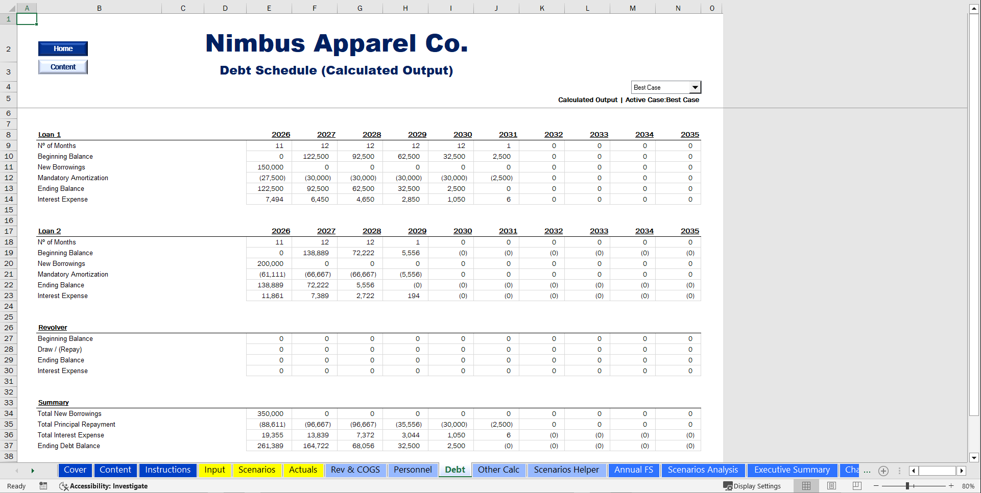 E-Commerce Financial financial Model (Excel template (XLSX)) Preview Image