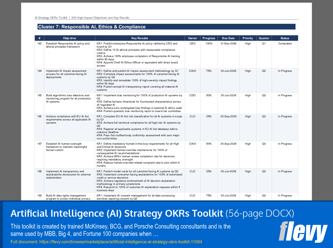 Artificial Intelligence (AI) Strategy OKRs Toolkit (56-page Word document) Preview Image