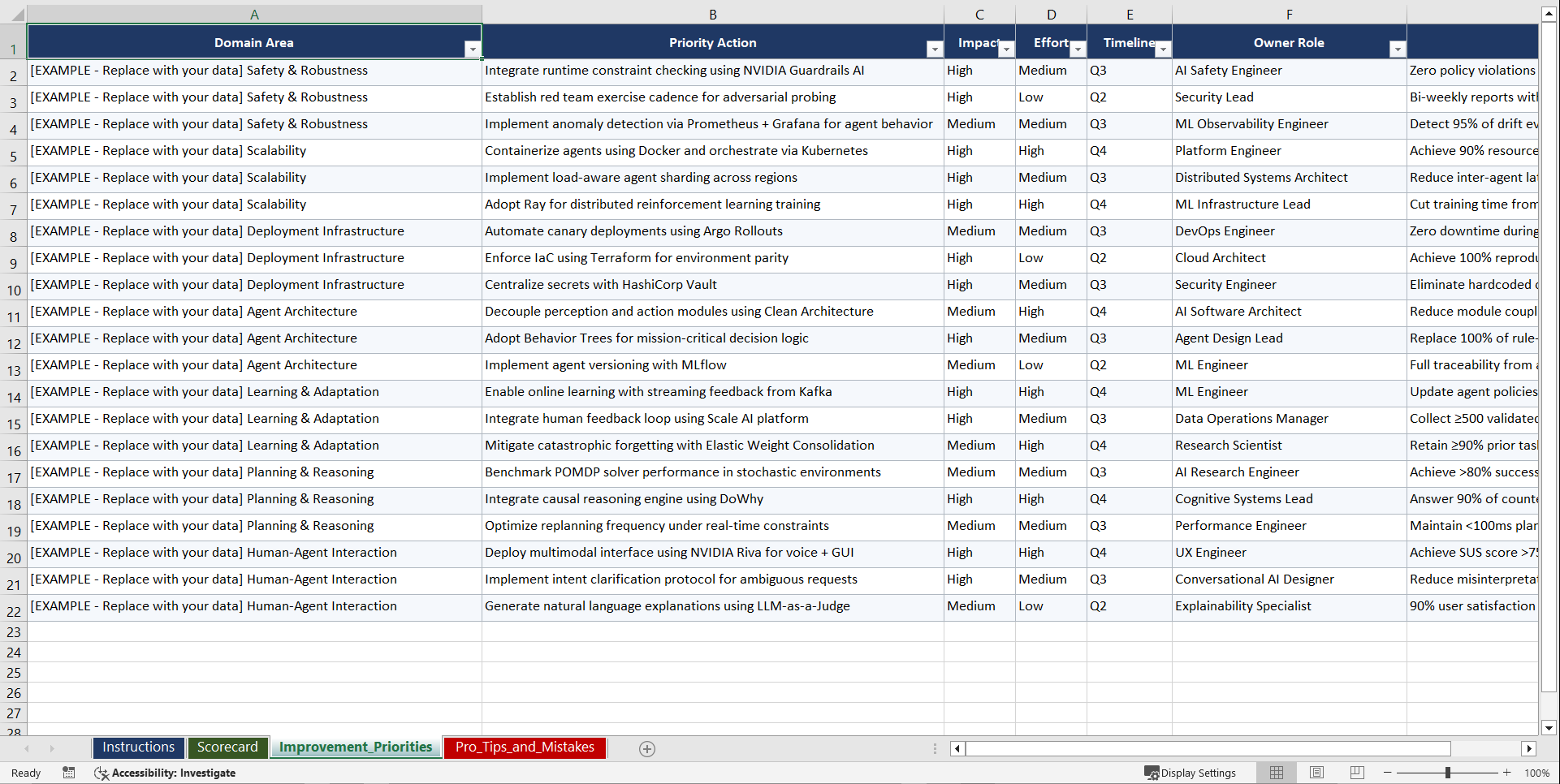 Agentic AI Deployment and Scaling Playbook (Excel template (XLSX)) Preview Image