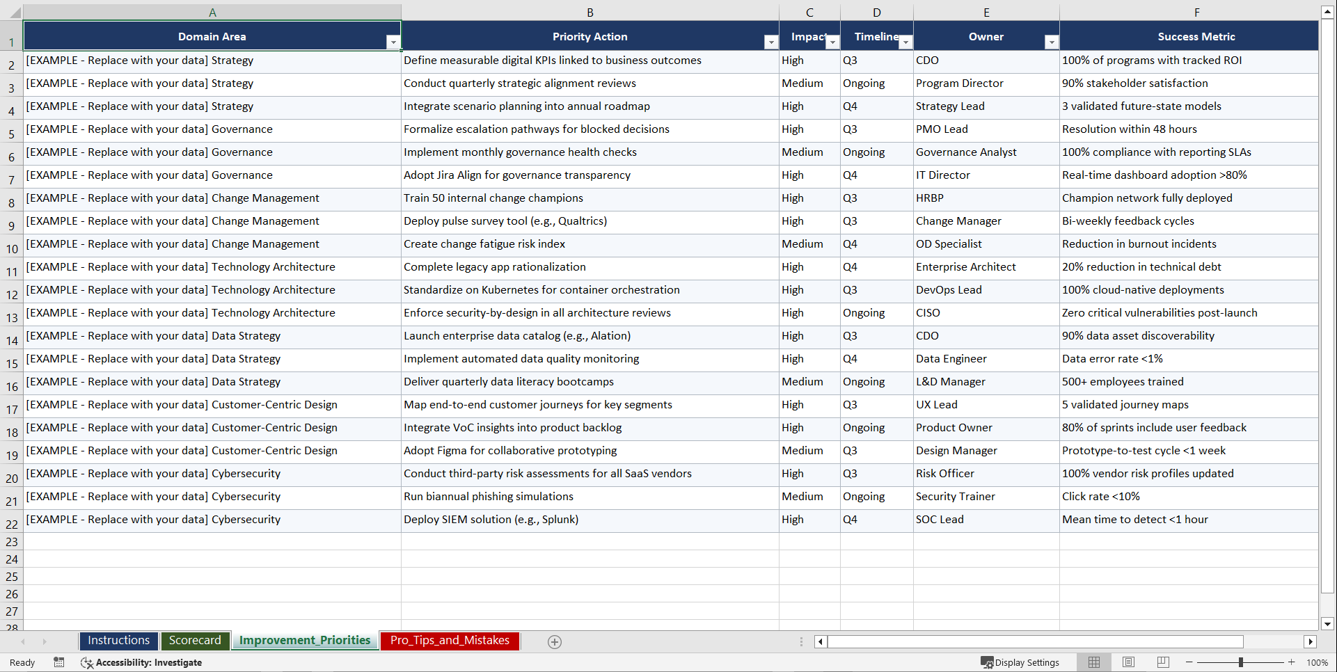 Digital Transformation Program Management Playbook (Excel template (XLSX)) Preview Image