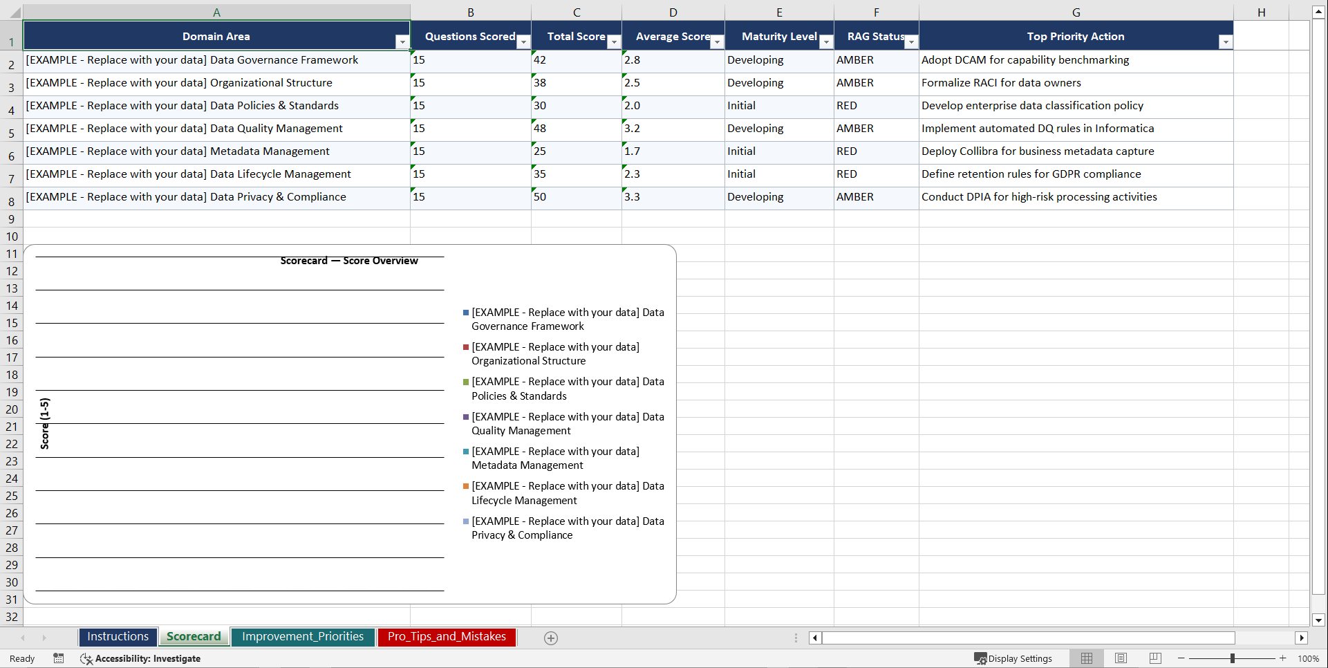 Data Governance and Data Quality Management Playbook (Excel template (XLSX)) Preview Image