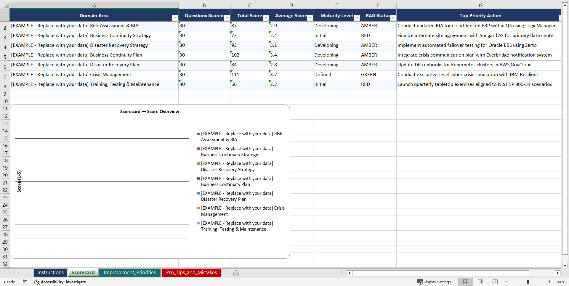 Business Continuity and Disaster Recovery Playbook (Excel template (XLSX)) Preview Image