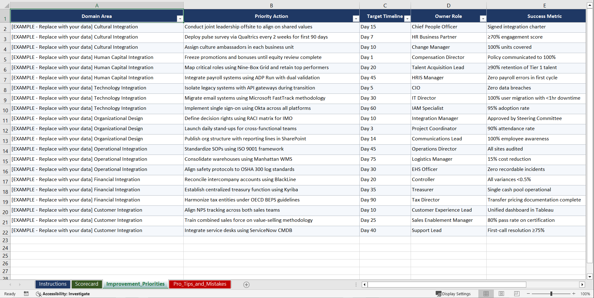 Post-Merger Integration PMI Playbook (Excel template (XLSX)) Preview Image