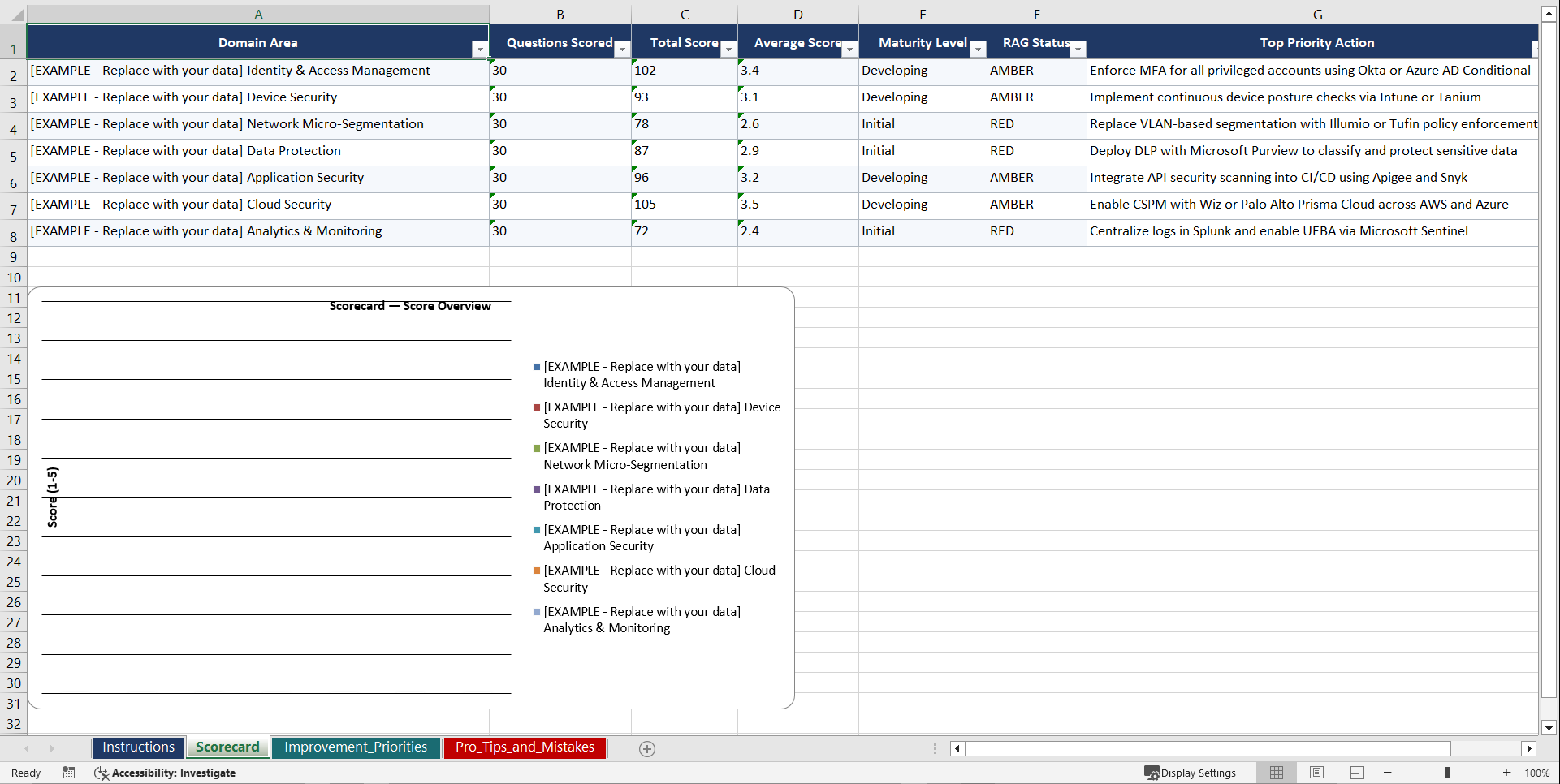 Zero Trust Security Architecture Playbook (Excel template (XLSX)) Preview Image