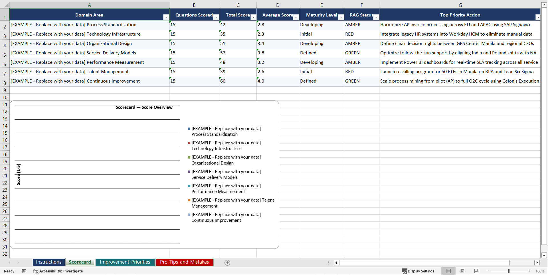 Shared Services and GBS Transformation Playbook (Excel template (XLSX)) Preview Image