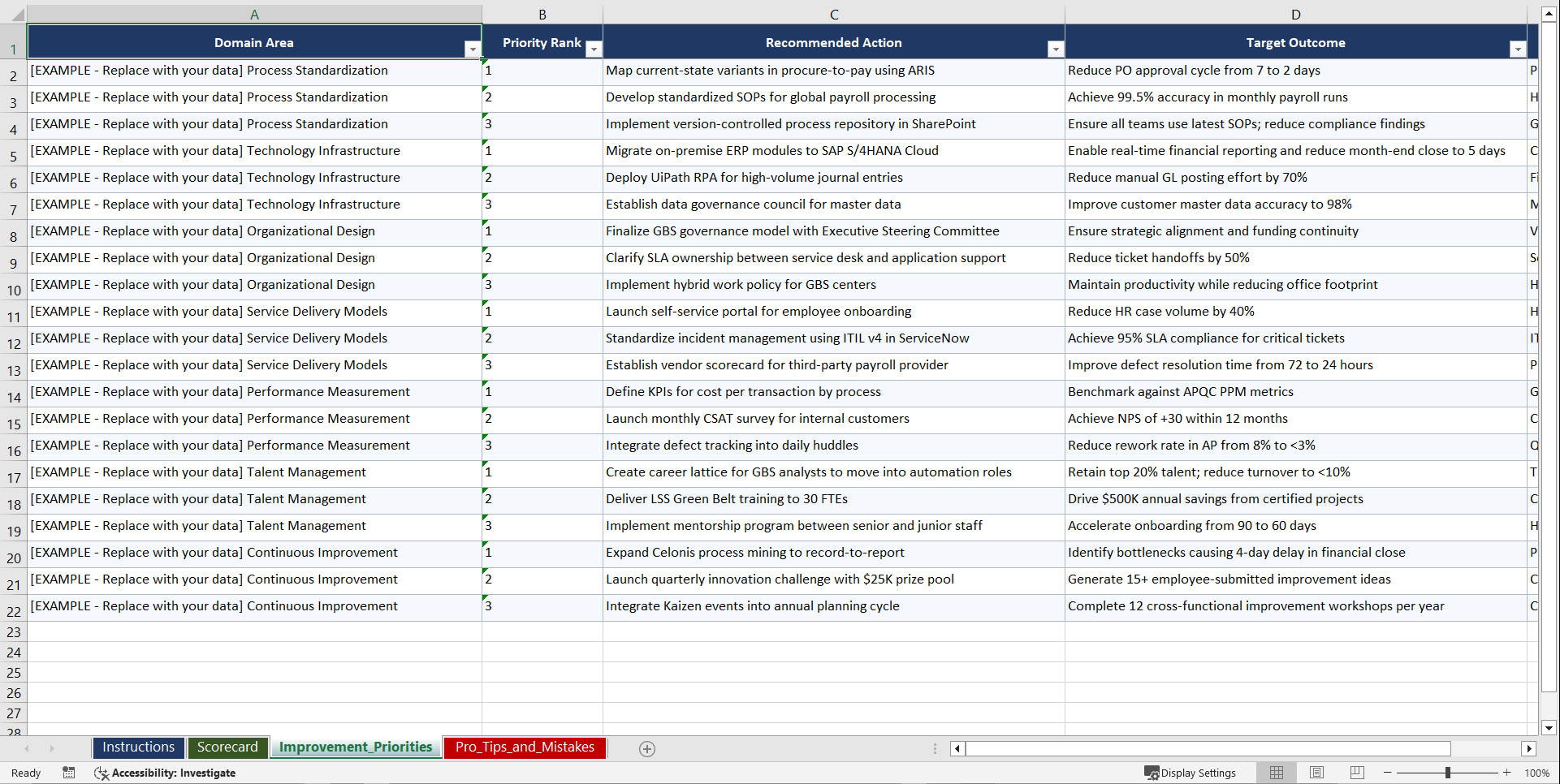 Shared Services and GBS Transformation Playbook (Excel template (XLSX)) Preview Image