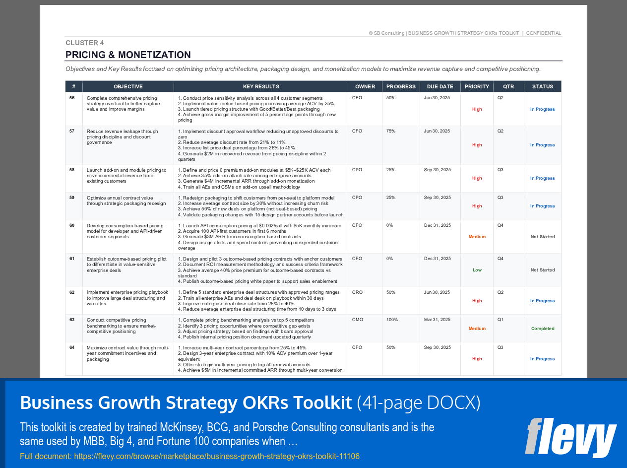 Business Growth Strategy OKRs Toolkit (41-page Word document) Preview Image