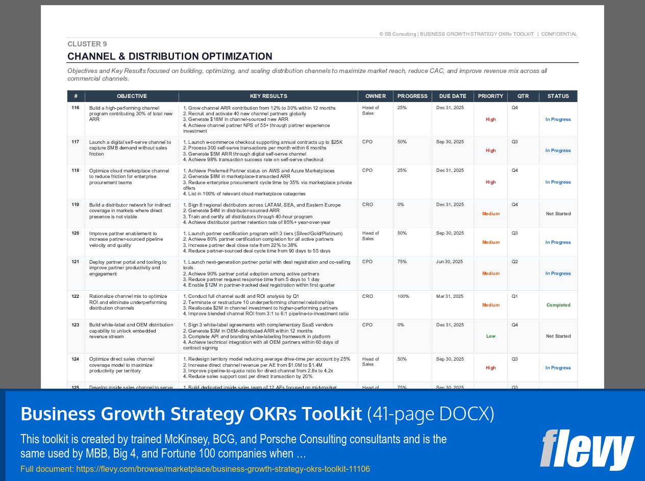 Business Growth Strategy OKRs Toolkit (41-page Word document) Preview Image
