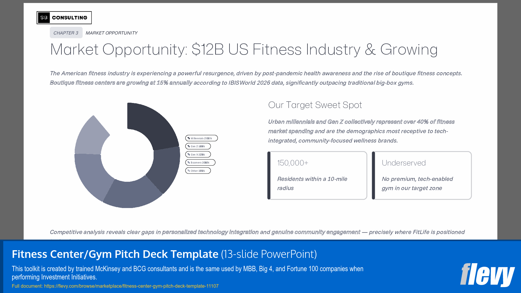 Fitness Center/Gym Pitch Deck Template (13-slide PPT PowerPoint presentation slide deck (PPTX)) Preview Image