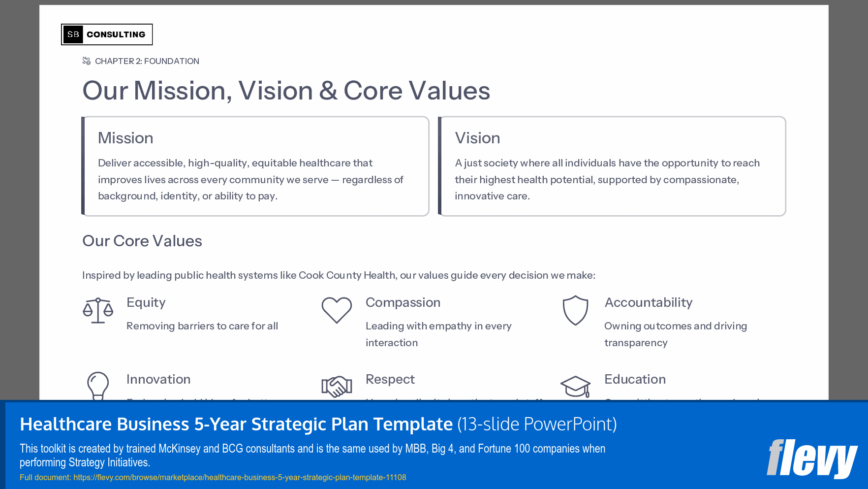 Healthcare Business 5-Year Strategic Plan Template (13-slide PPT PowerPoint presentation slide deck (PPTX)) Preview Image