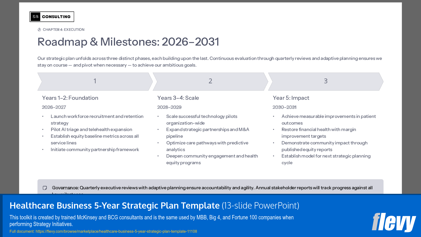 Healthcare Business 5-Year Strategic Plan Template (13-slide PPT PowerPoint presentation slide deck (PPTX)) Preview Image