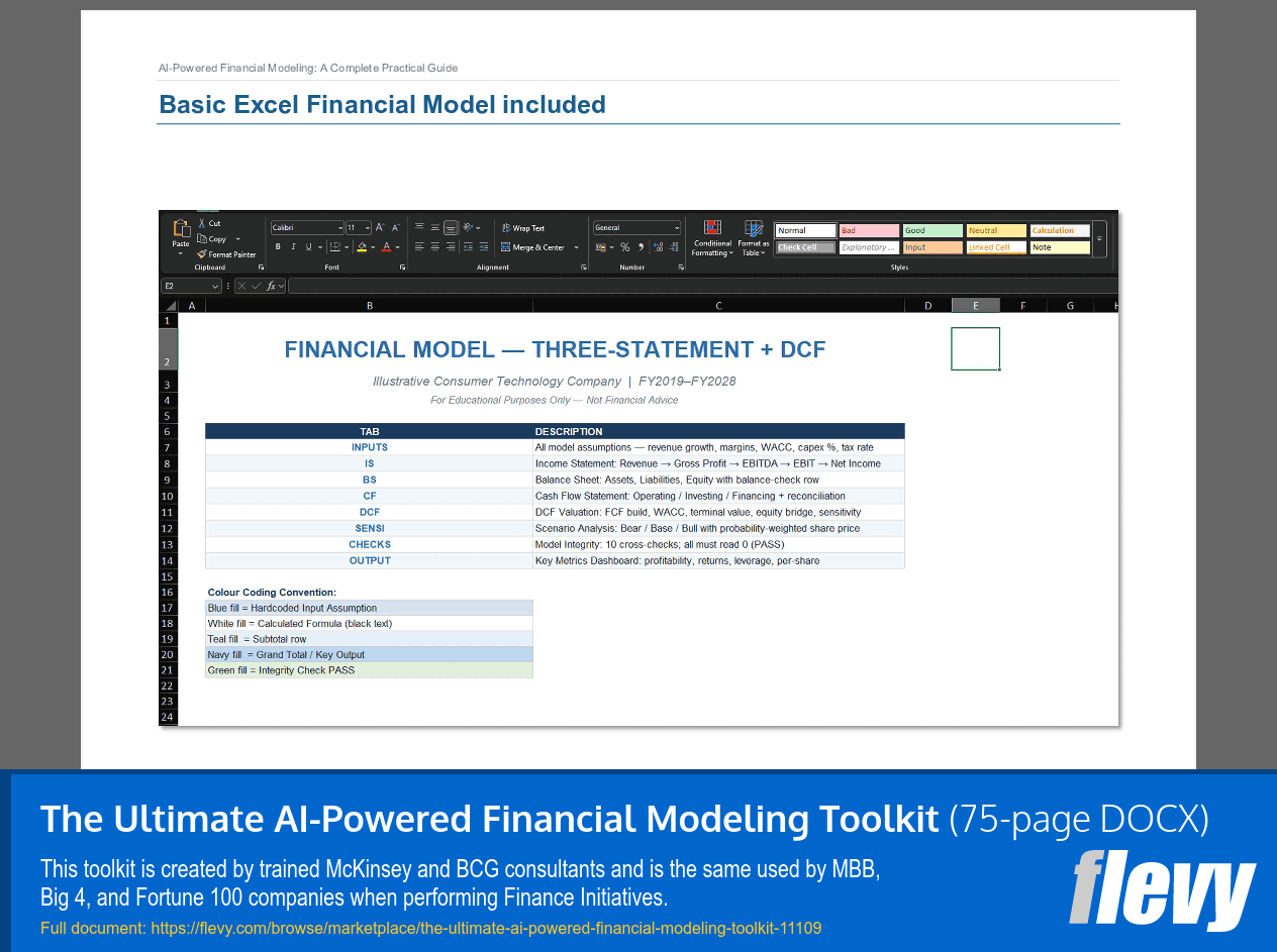 Ultimate AI-Powered Financial Modeling Toolkit (75-page Word document) Preview Image