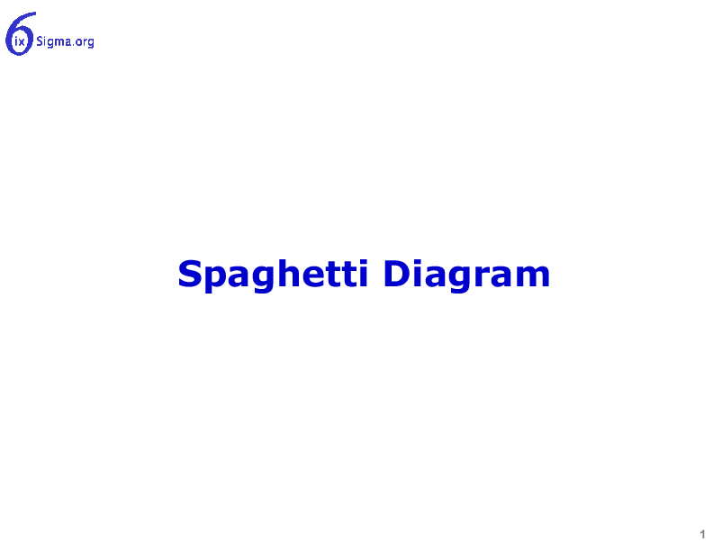 024_Spaghetti Diagram (12-slide PPT PowerPoint presentation (PPT)) Preview Image