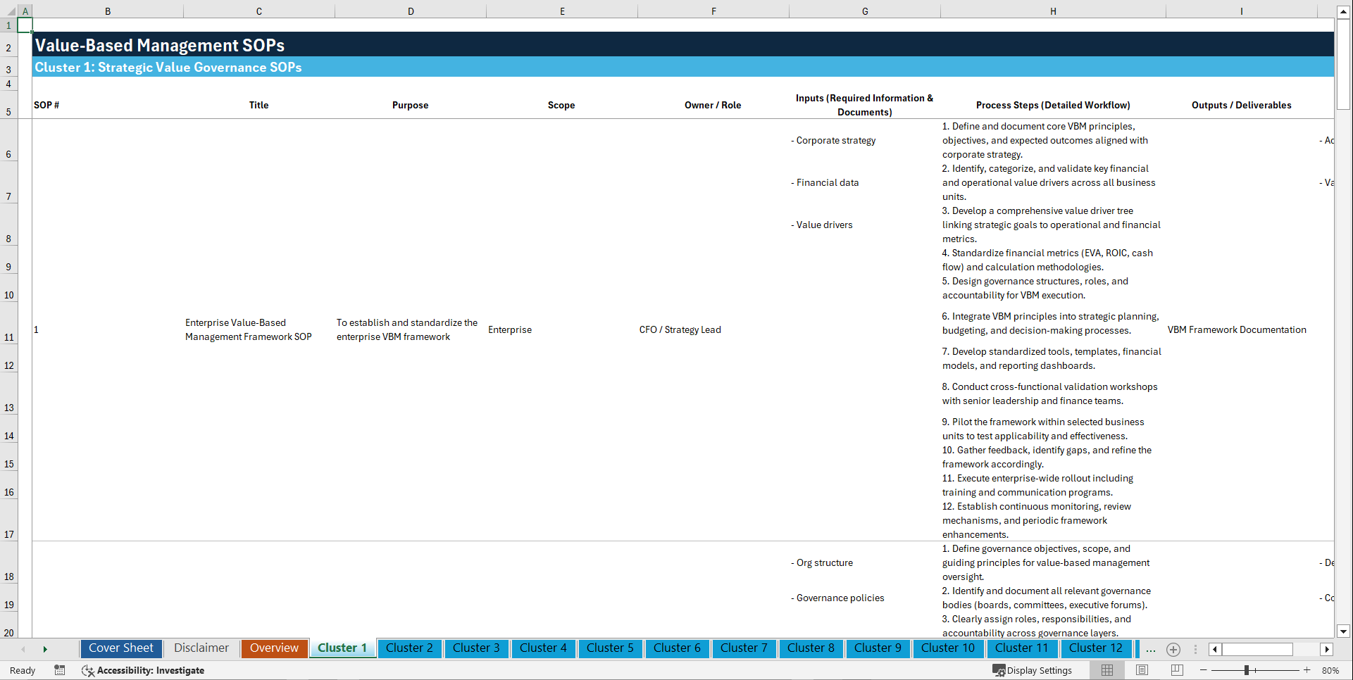 100+ Value-Based Management SOPs (Excel template (XLSX)) Preview Image