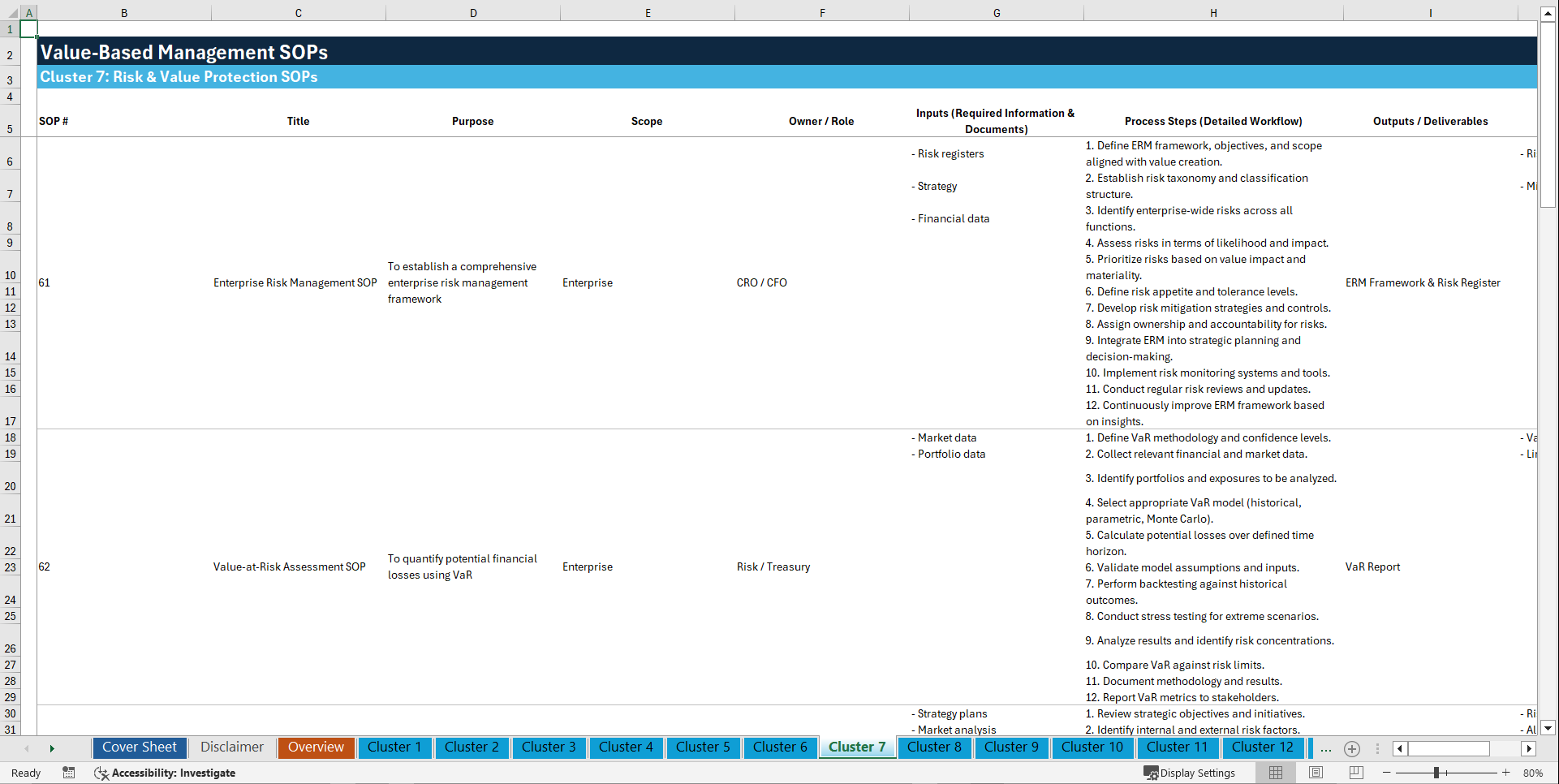 100+ Value-Based Management SOPs (Excel template (XLSX)) Preview Image