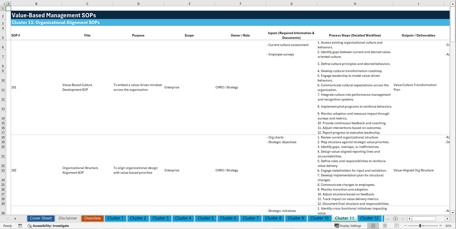 100+ Value-Based Management SOPs (Excel template (XLSX)) Preview Image