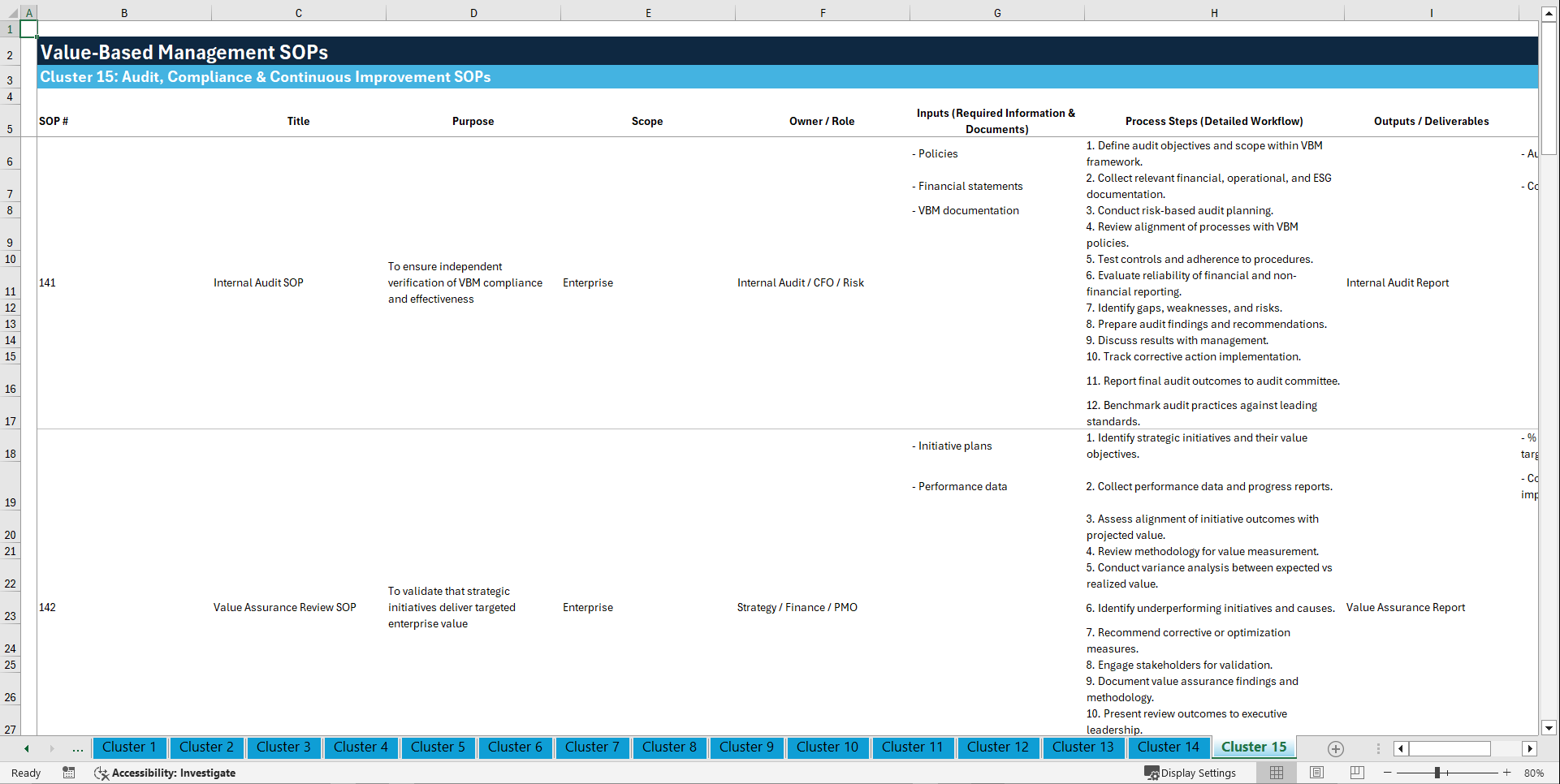100+ Value-Based Management SOPs (Excel template (XLSX)) Preview Image