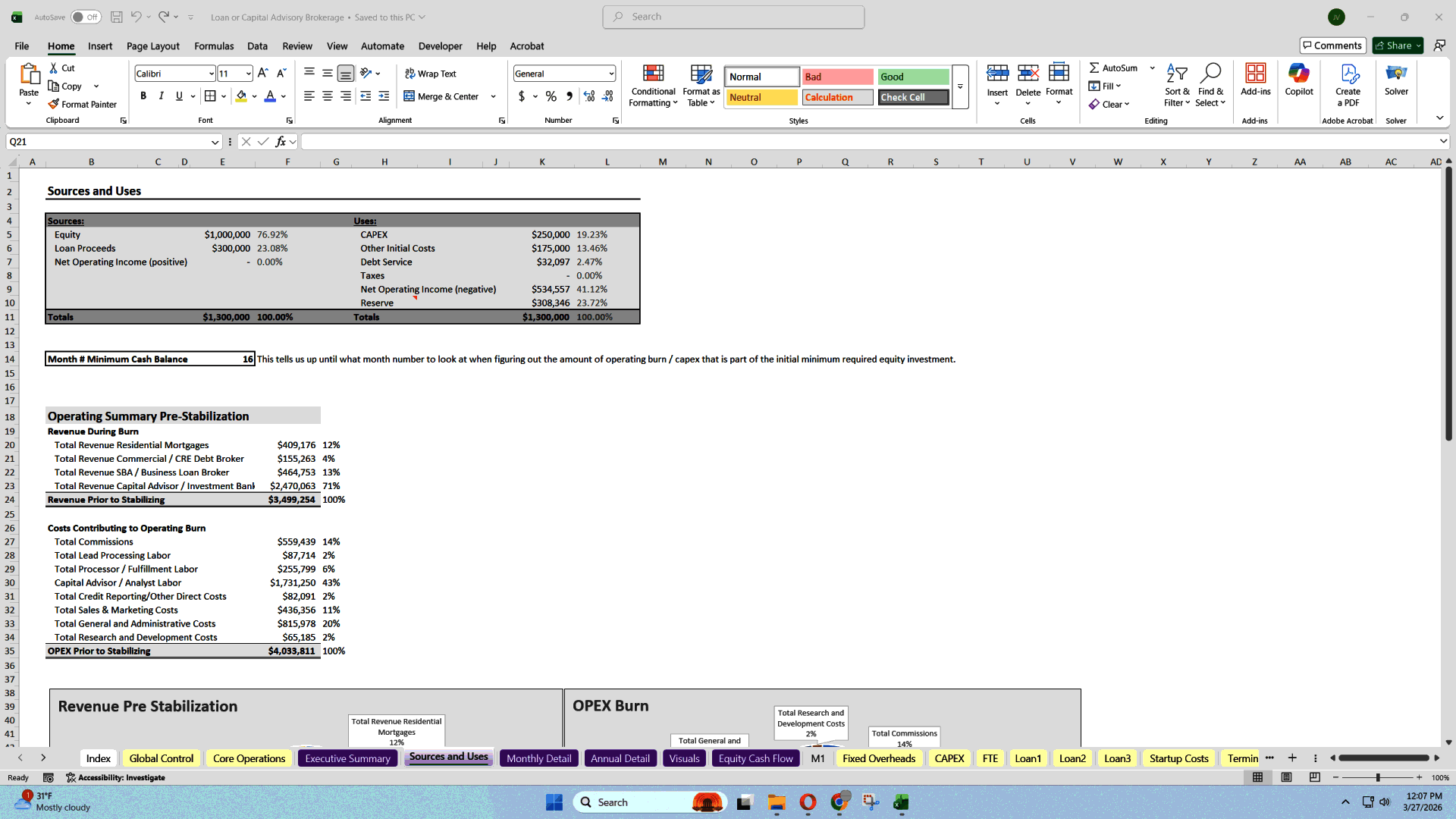 Loan Brokerage / Investment Banking Firm Financial Model (Excel template (XLSX)) Preview Image
