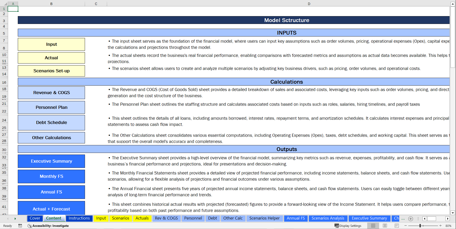 Food Manufacturing Financial Model (Excel template (XLSX)) Preview Image