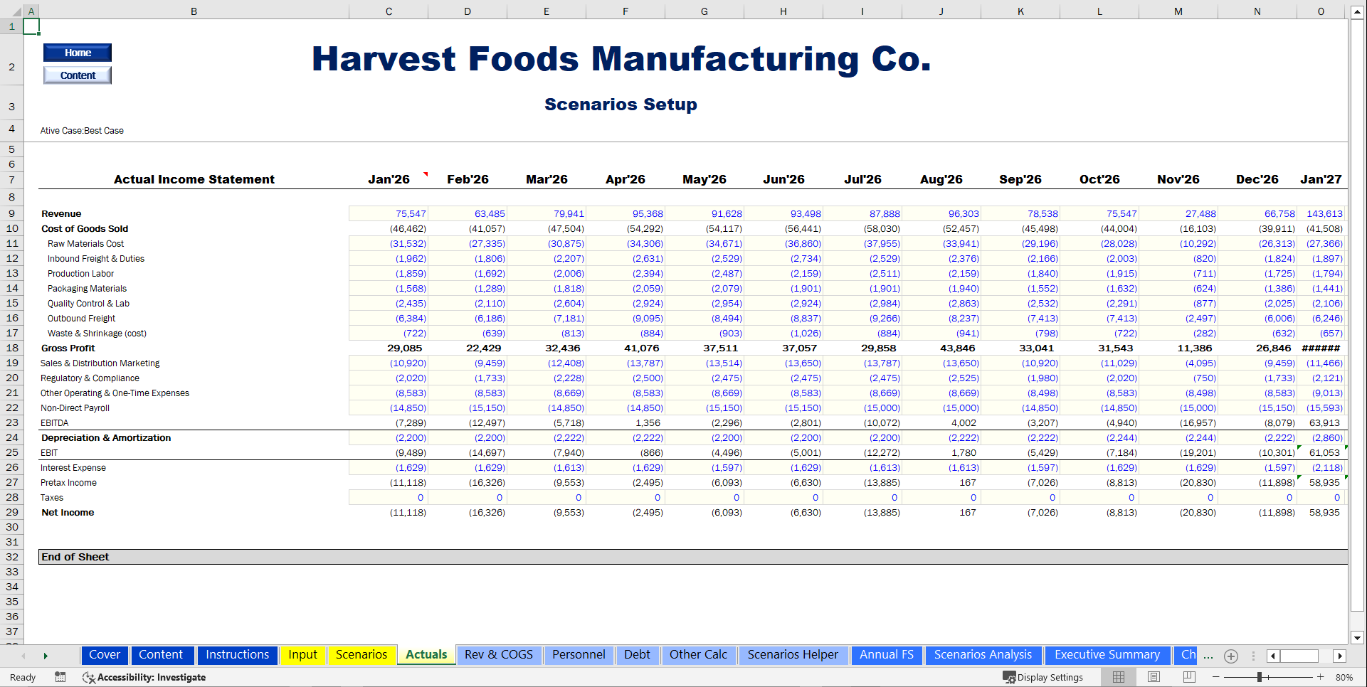 Food Manufacturing Financial Model (Excel template (XLSX)) Preview Image