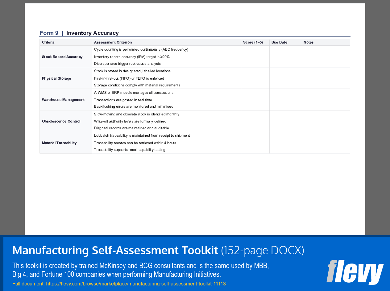 Manufacturing Self-Assessment Toolkit (152-page Word document) Preview Image