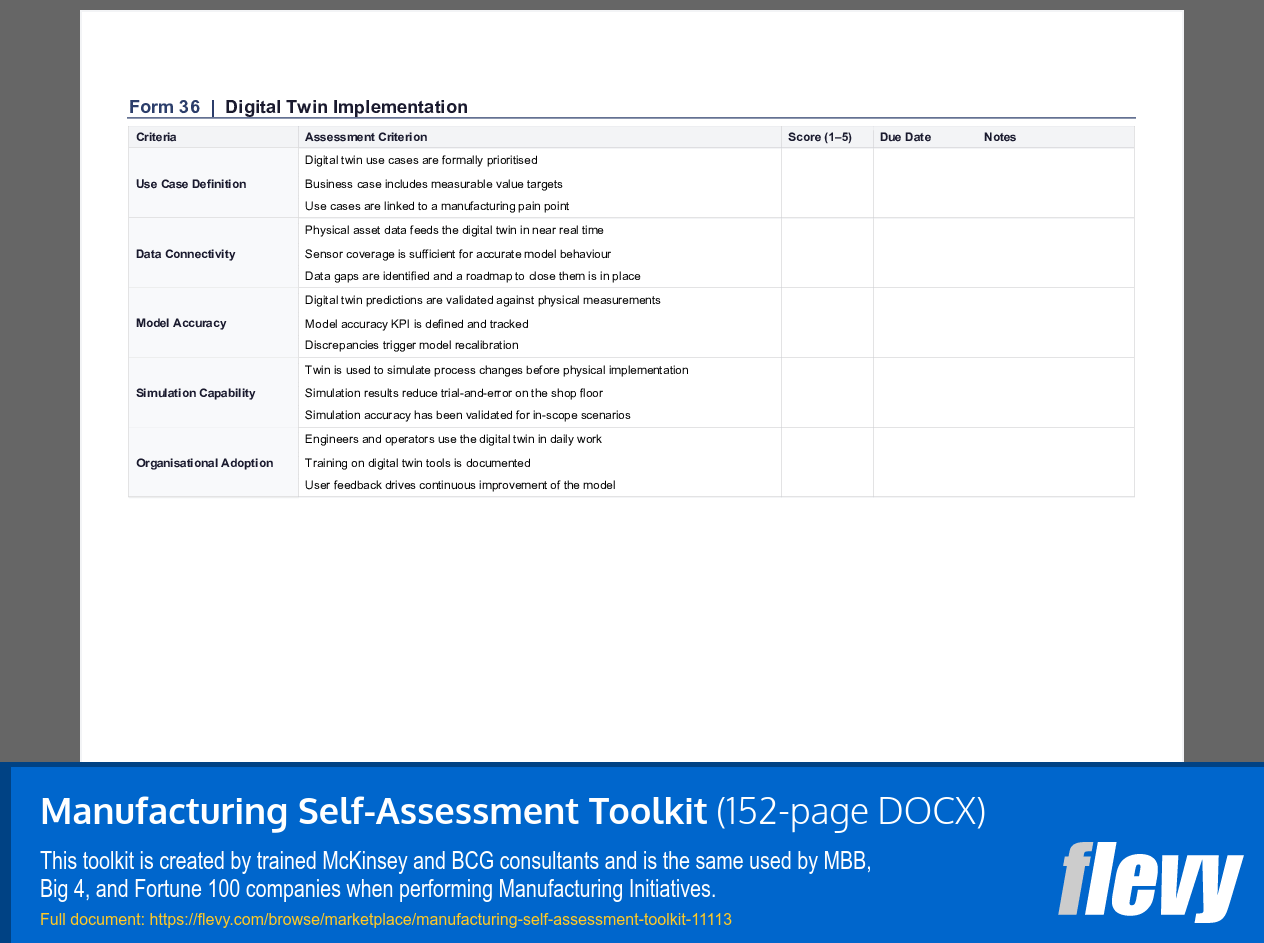 Manufacturing Self-Assessment Toolkit (152-page Word document) Preview Image