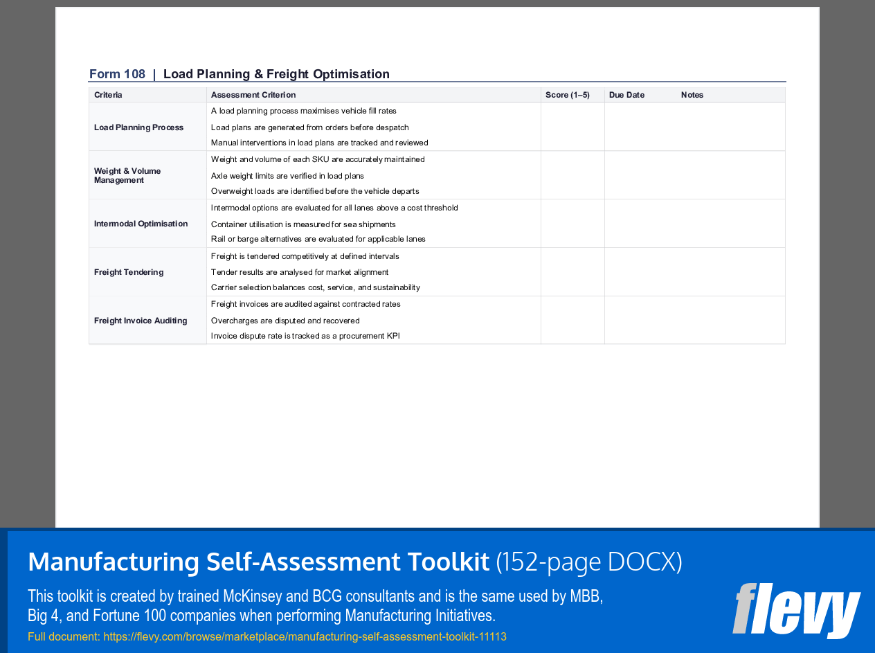 Manufacturing Self-Assessment Toolkit (152-page Word document) Preview Image