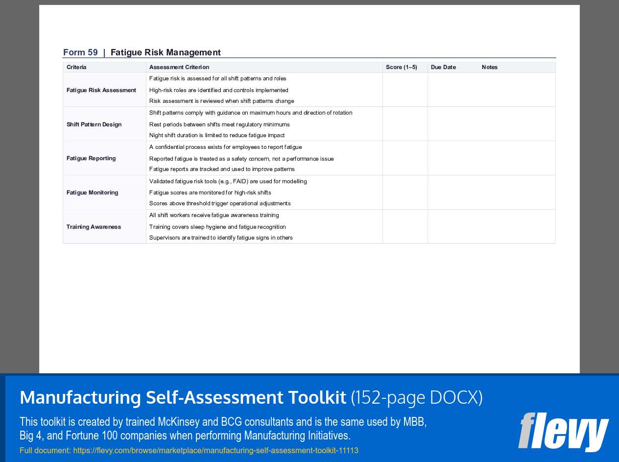 Manufacturing Self-Assessment Toolkit (152-page Word document) Preview Image