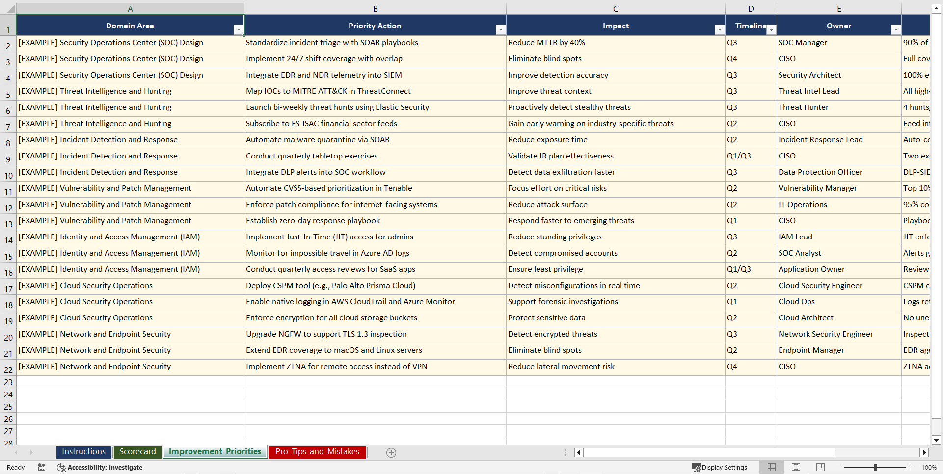 CISO Security Operations and Threat Management Playbook (Excel template (XLSX)) Preview Image