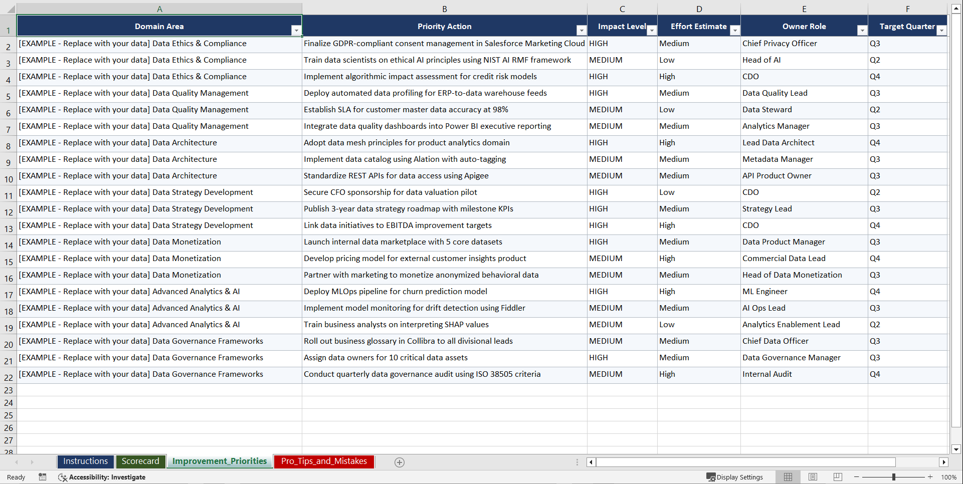 Chief Data Officer CDO Operating Model Playbook (Excel template (XLSX)) Preview Image