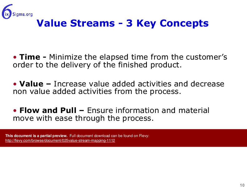 This is a partial preview of 025_Value Stream Mapping (51-slide PowerPoint presentation (PPTX)). Full document is 51 slides. 