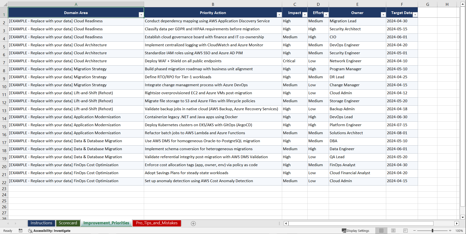Cloud Migration and FinOps Cost Optimisation Playbook (Excel template (XLSX)) Preview Image