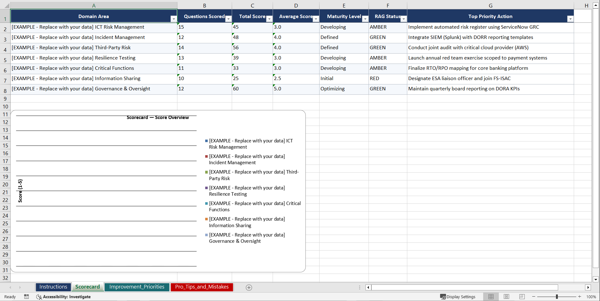 DORA Digital Operational Resilience Act Compliance Playbook (Excel template (XLSX)) Preview Image