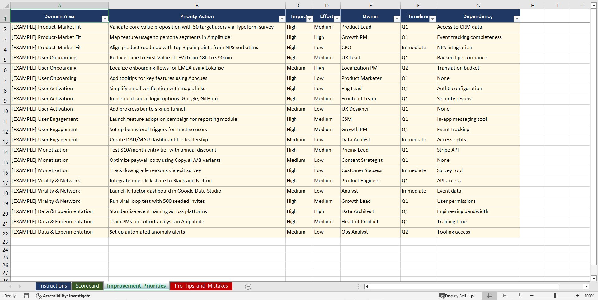 Product-Led Growth PLG Implementation Playbook (Excel template (XLSX)) Preview Image