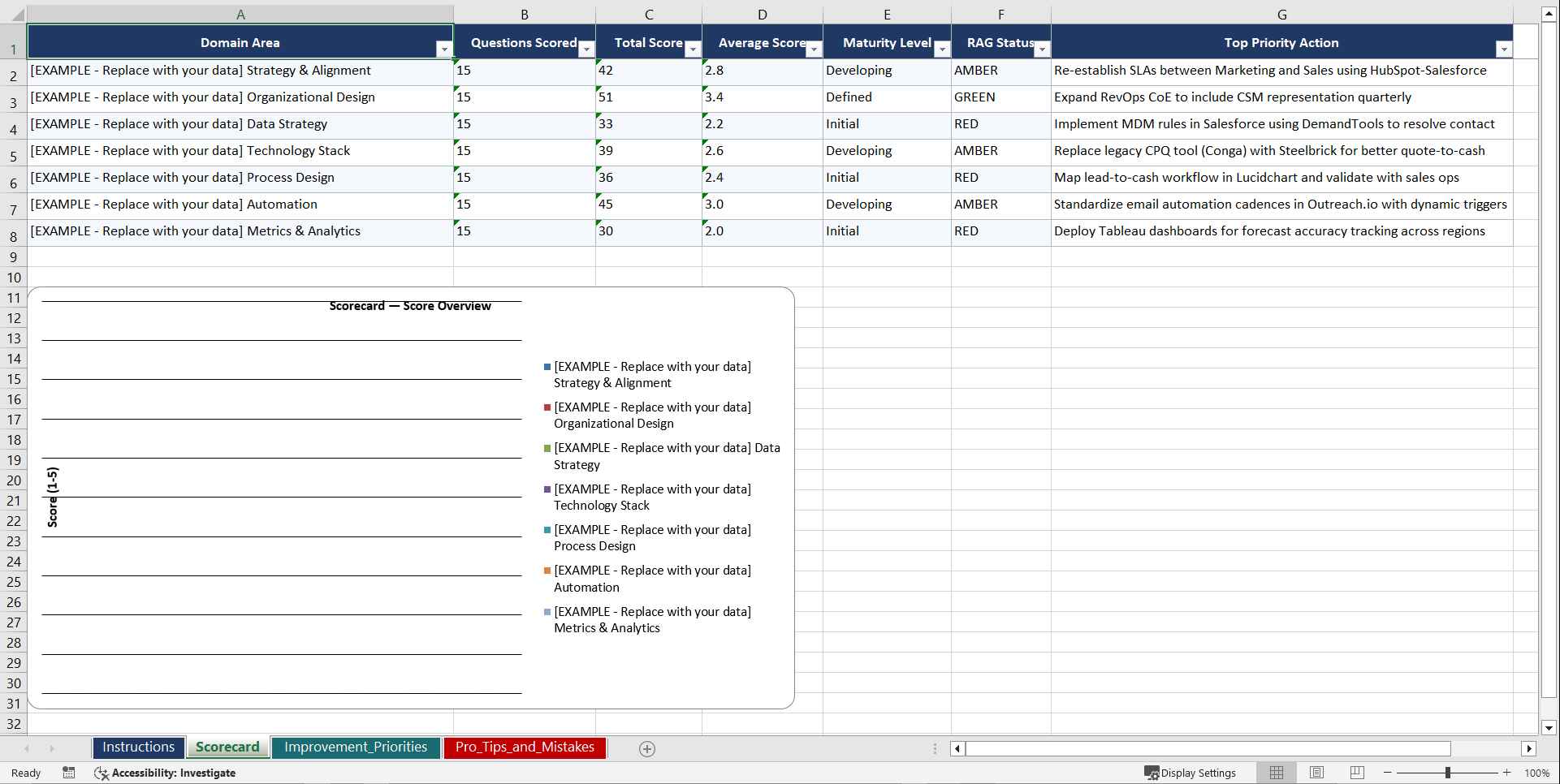Revenue Operations RevOps Implementation Playbook (Excel template (XLSX)) Preview Image