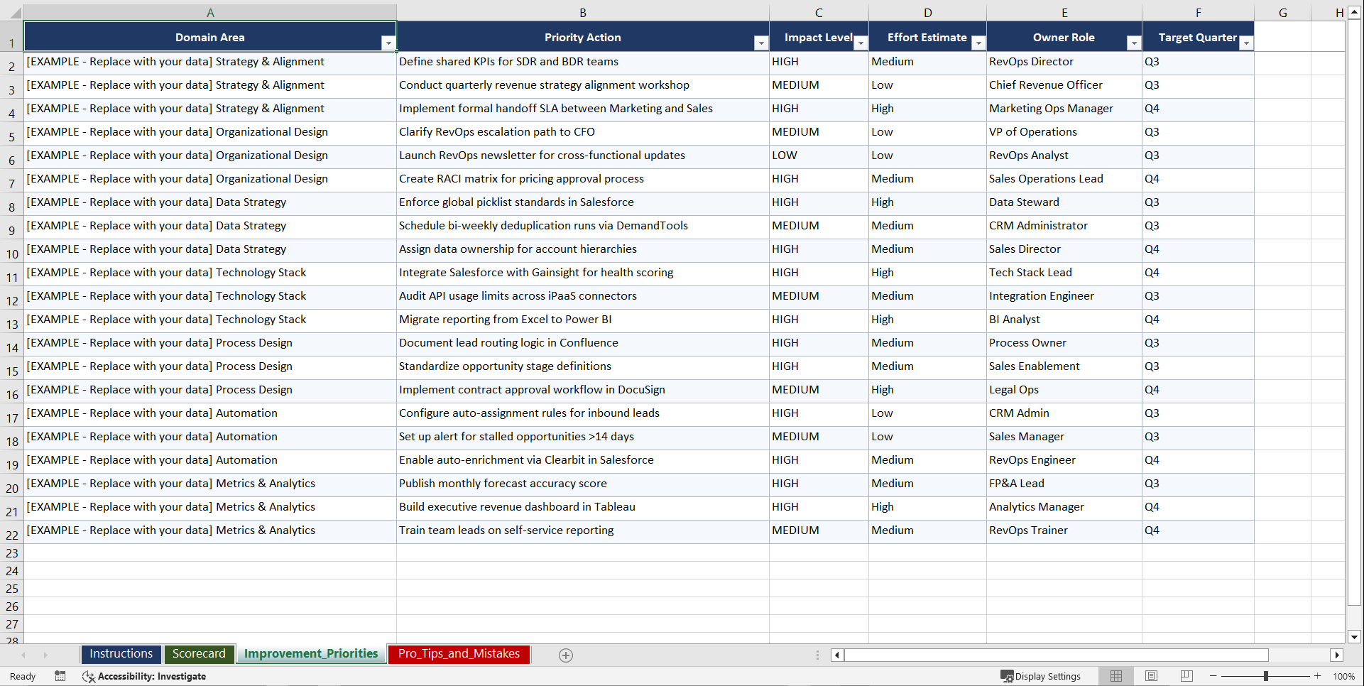 Revenue Operations RevOps Implementation Playbook (Excel template (XLSX)) Preview Image