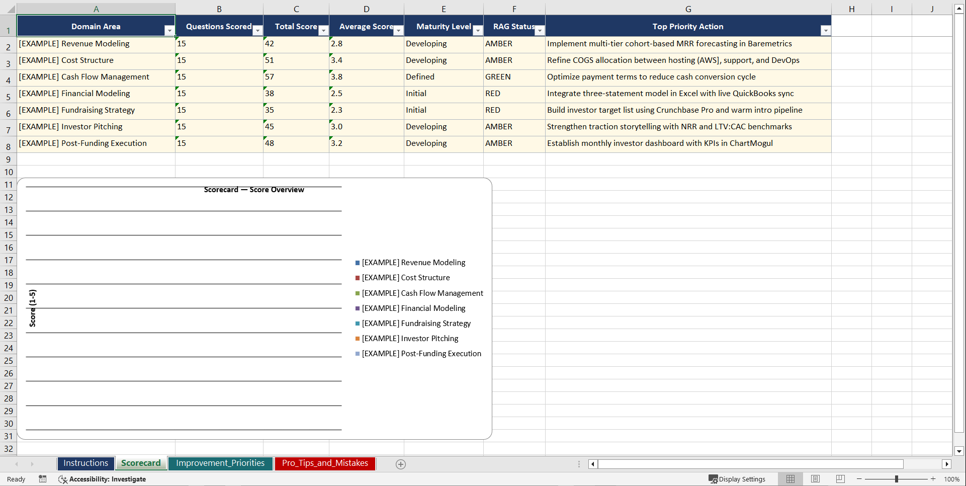 SaaS Financial Model and Fundraising Playbook (Excel template (XLSX)) Preview Image