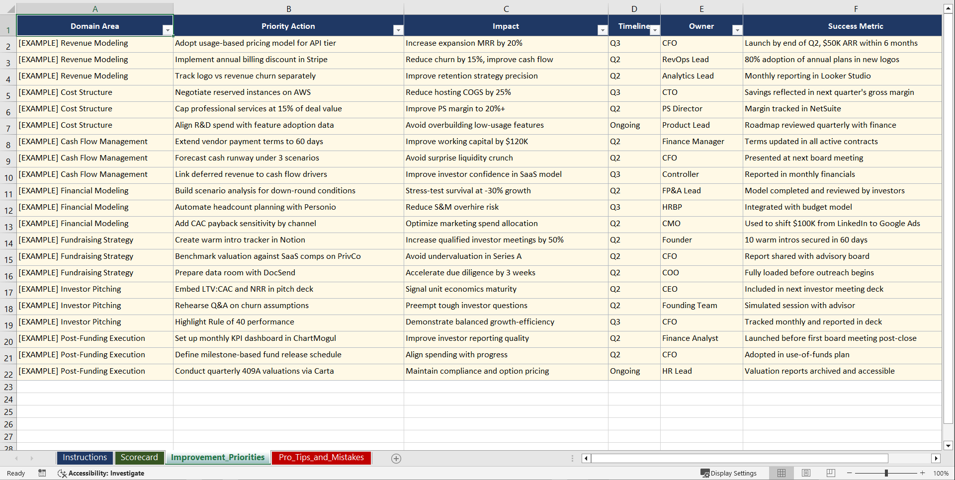 SaaS Financial Model and Fundraising Playbook (Excel template (XLSX)) Preview Image