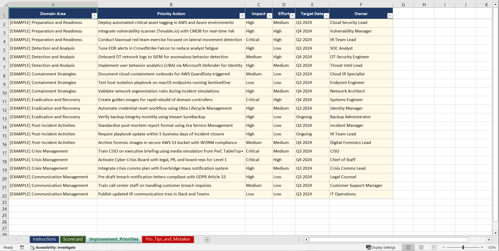Cybersecurity Incident Response and Crisis Management Playbook (Excel template (XLSX)) Preview Image